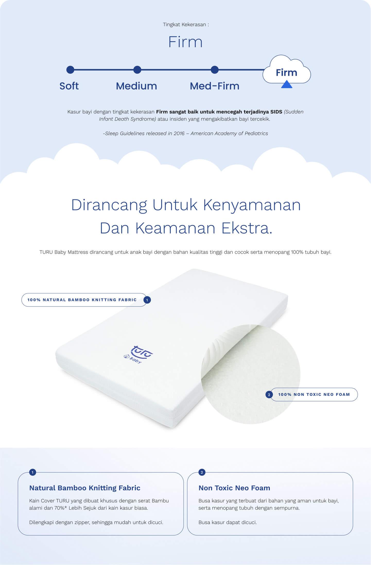 turu-baby-mattress